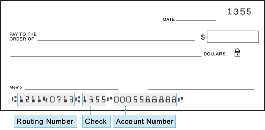 routing number america first